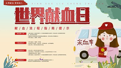 世界献血日献血流程指南展架