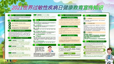 世界过敏性疾病日内容型展板