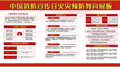 中国消防宣传日火灾预防教育展板