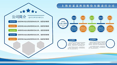 企业文化展板文化墙