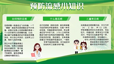 绿色调风格预防流感展板