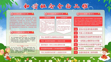 全面实施二孩二胎政策社区宣传内容展板