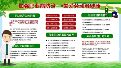 职业健康防治宣传周