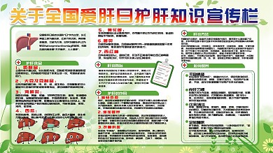 全国护肝日护肝知识宣传展板