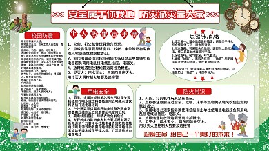 防震防雷防火常识图片