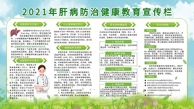 3月18日全国爱肝日护肝医疗内容展板