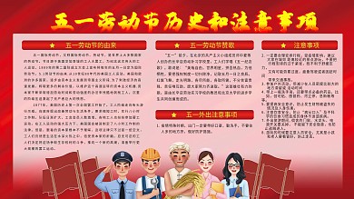 五一劳动节劳动最光荣历史普及宣传海报展板