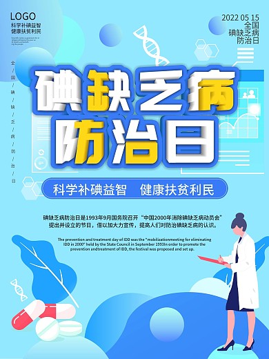 5.15全国碘缺乏病防治日海报