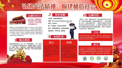 法制宣传内容型展板