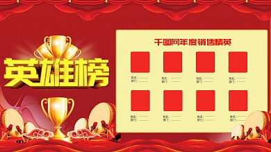 销售精英英雄榜展板