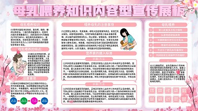 原创粉色简约风母乳喂养知识内容型宣传展板