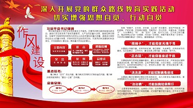 作风展板党建展板党员学习会议华表军旗飘带