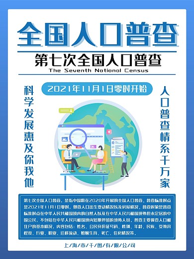 创意版式人口普查通知海报