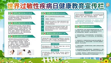 世界过敏性疾病日内容型展板