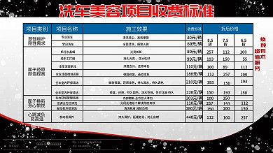 汽车美容价格表图片