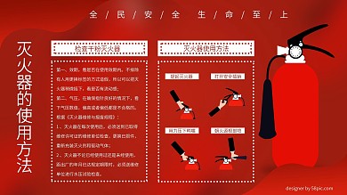 原创手绘灭火器的使用方法简约版展板