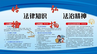 传播法律知识弘扬法治精神展板