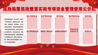 民政局惠民政策落实和专项资金管理使用公示栏