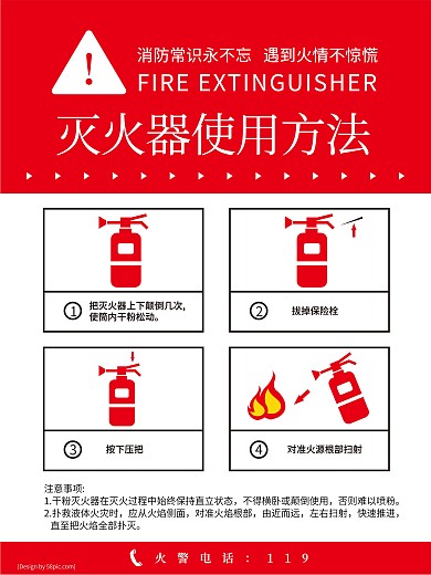 灭火器使用方法火警火灾警告安全海报