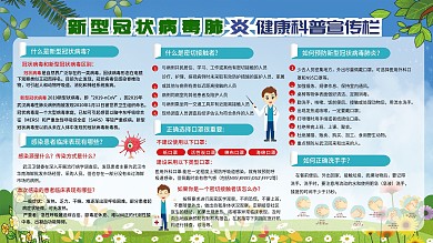 新型冠状病毒肺炎健康科普宣传小知识