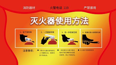 原创灭火器使用方法展板