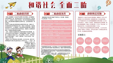 全面二胎公益展板