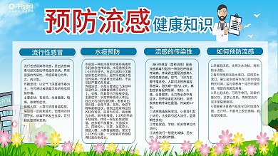 蓝色卡通可爱预防流感小知识内容展板