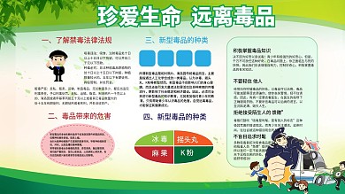 禁毒展板图片