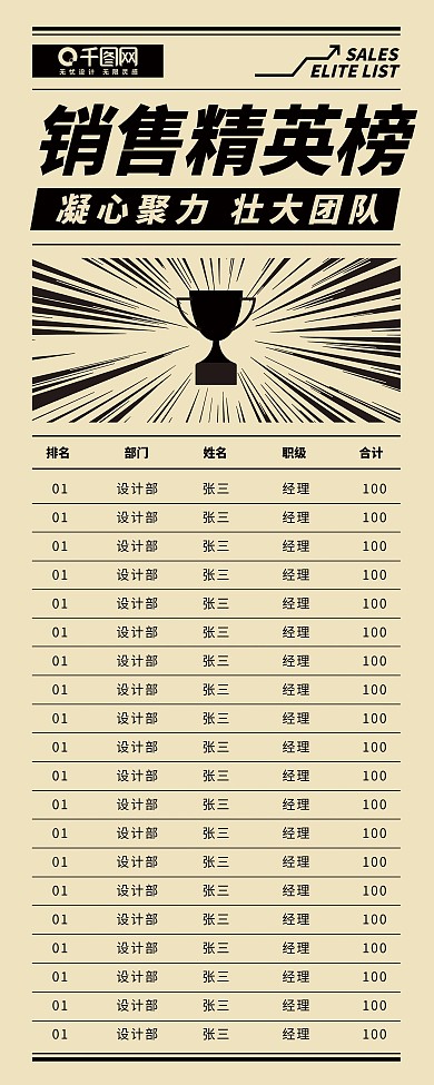 复古报纸头条销售精英榜
