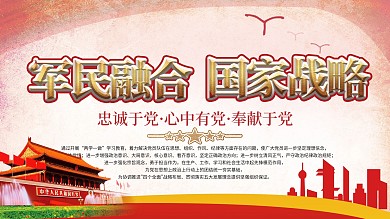 军民融合党建宣传展板