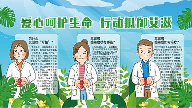 艾滋病防治知识宣传栏图片psd素材下载
