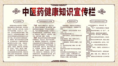 中医药健康知识宣传栏