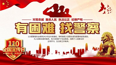 全国110宣传日宣传展板