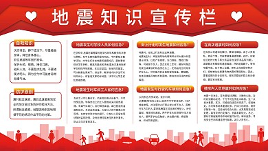 地震应急知识宣传栏展板
