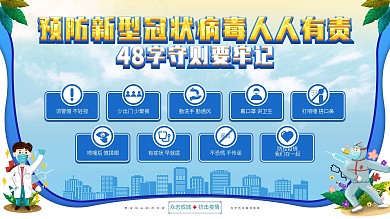 防疫展板预防冠状病毒背景