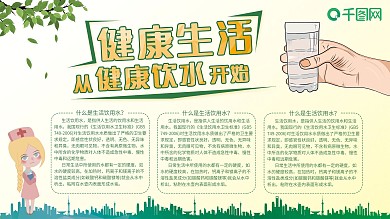 卫生知识展板图片