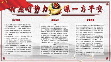 社区风水墨打击黑势力党建内容宣传展板