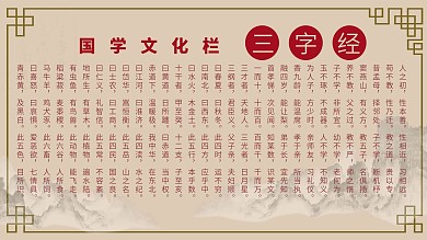 学校文化展板