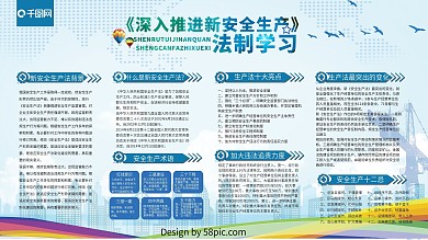 简约安全生产法制学习展板