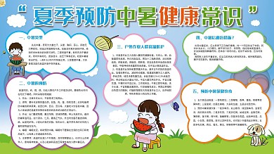 夏季预防中暑健康养生常识健康教育宣传栏