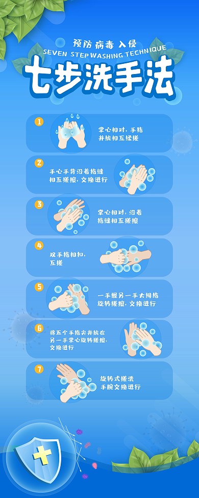 原创七步洗手法预防新冠状病毒易拉宝展架