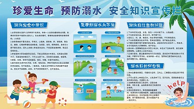 珍爱生命预防溺水安全知识宣传栏