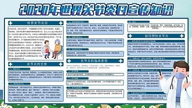 蓝色医疗健康国际关节炎日内容型展板