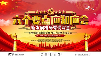 党建风六个要点应知应会上下展板