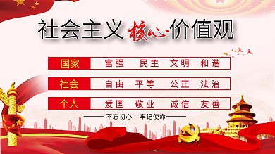 新时代培育践行社会主义核心价值观