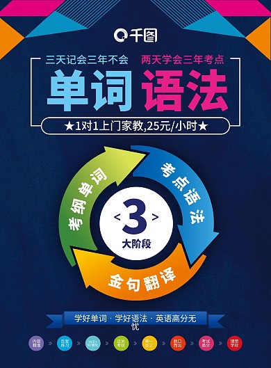 英语补习班培训班招生DM宣传单