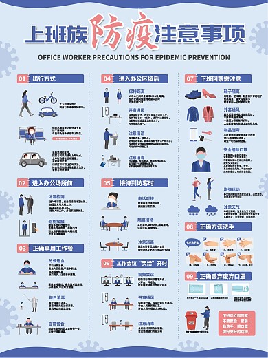 原创手绘上班族防疫注意事项公益海报