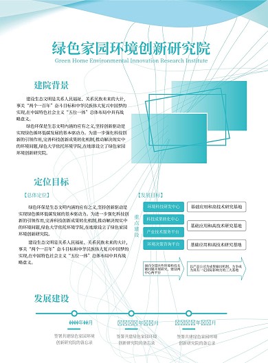 单页环境科研类DM宣传单原创广告印刷物料