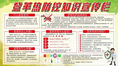 登革热预防知识宣传栏