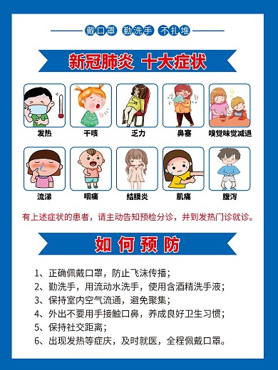 新冠肺炎十大症状海报